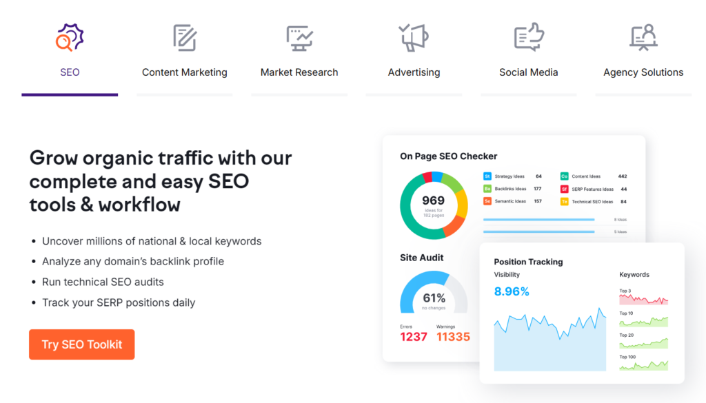 Semrush dashboard overview: Screenshot of the Semrush dashboard showing key SEO tools and insights.